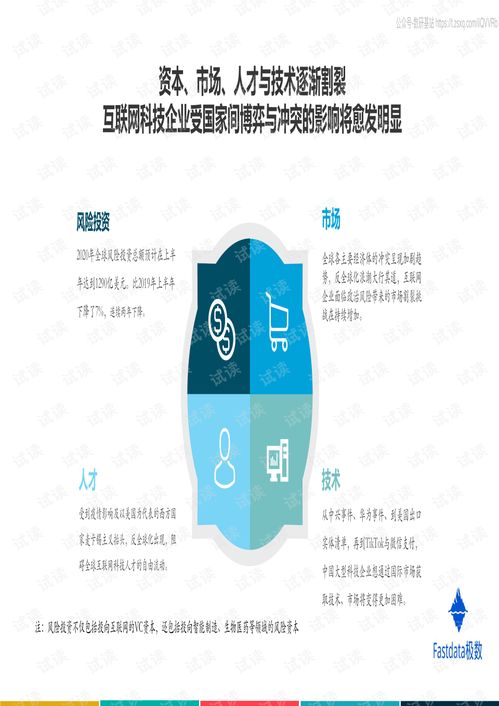 2020年上半年中国互联网发展趋势报告 Fastdata极数 2020082020精品报告.pdf